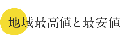 地域最高値と最安値