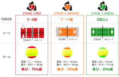 play＋stay　解説